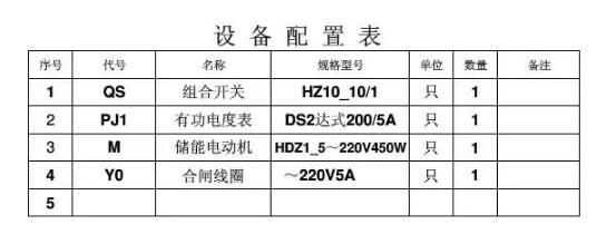 三分钟阅读这篇电气识图的文章，学会你也可以算得上半个电气专家