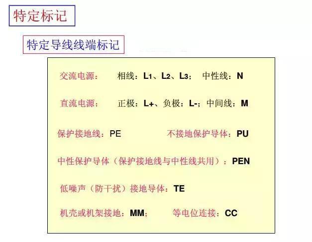 三分钟阅读这篇电气识图的文章，学会你也可以算得上半个电气专家