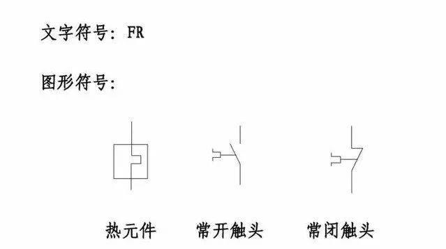 果断收！电工最常用电气元件实物图及对应符号