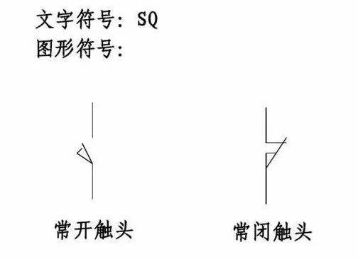 果断收！电工最常用电气元件实物图及对应符号