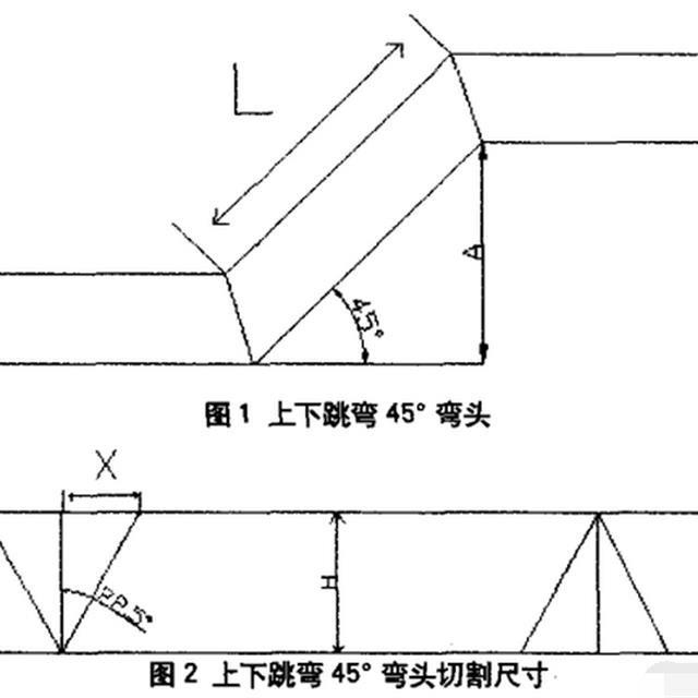 电缆桥架弯头45°上下爬坡弯制作以及计算公式