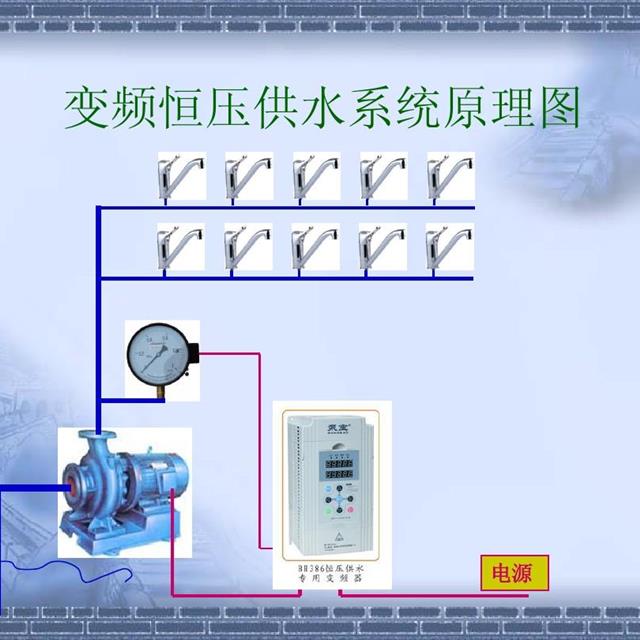 「水电小知识」一文读懂变频器原理和接线图