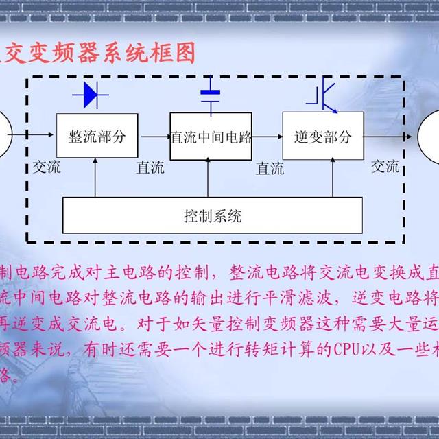 「水电小知识」一文读懂变频器原理和接线图