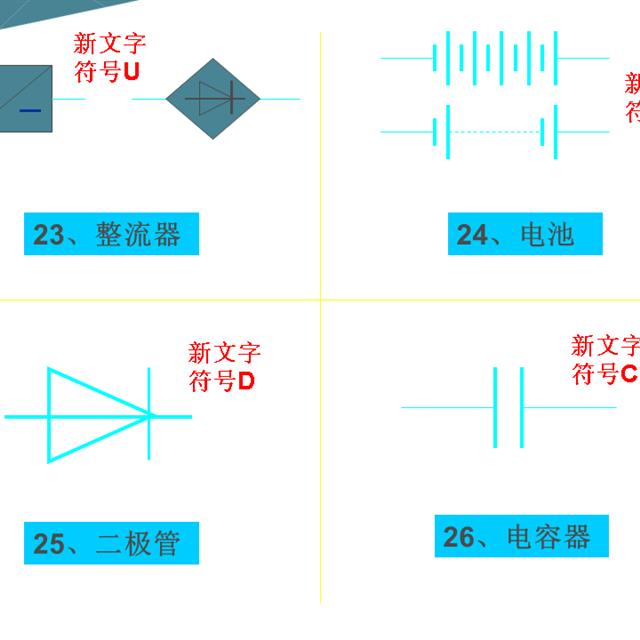 建筑工程中常用电气图形符号大全，快快收藏吧！