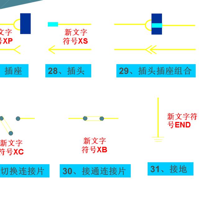 建筑工程中常用电气图形符号大全，快快收藏吧！