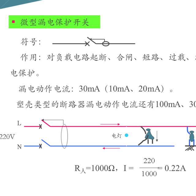 建筑工程中常用电气图形符号大全，快快收藏吧！