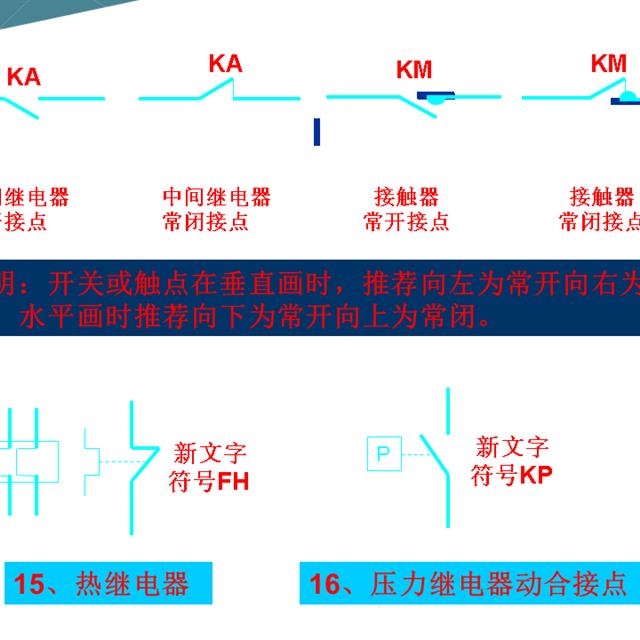 建筑工程中常用电气图形符号大全，快快收藏吧！