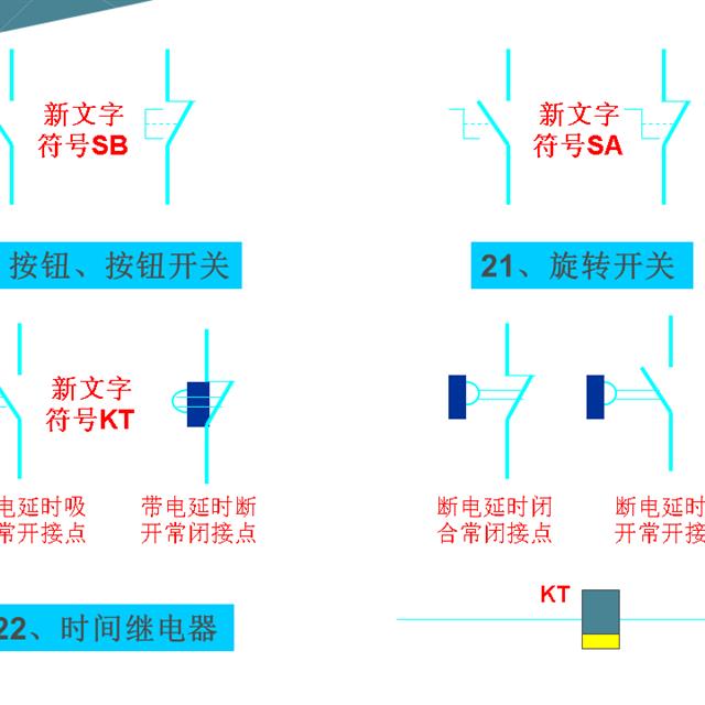 建筑工程中常用电气图形符号大全，快快收藏吧！