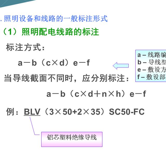 建筑工程中常用电气图形符号大全，快快收藏吧！