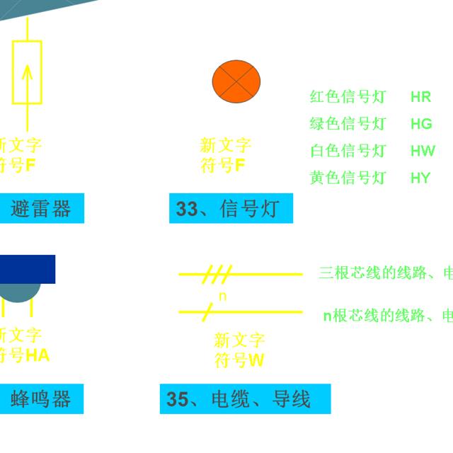 建筑工程中常用电气图形符号大全，快快收藏吧！