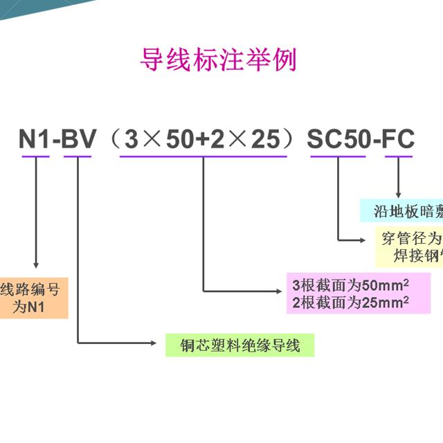 建筑工程中常用电气图形符号大全，快快收藏吧！