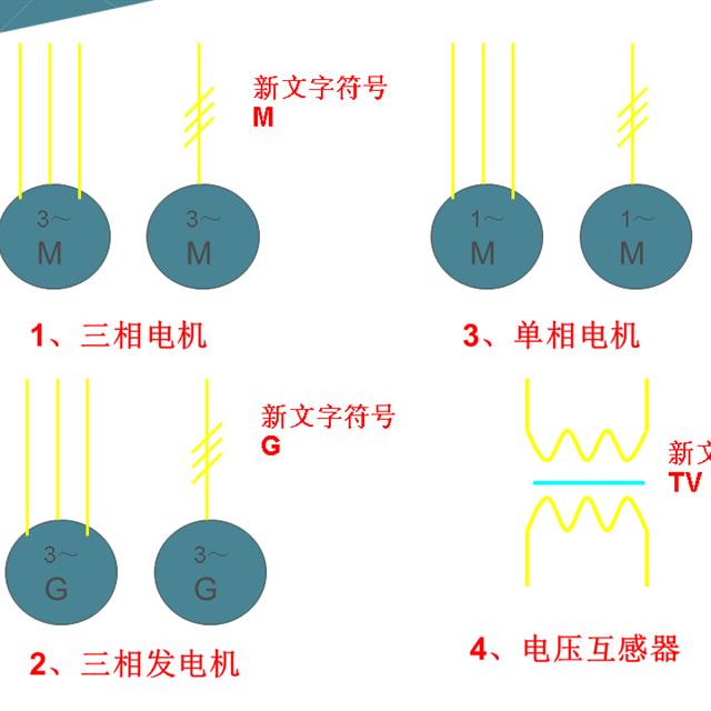 建筑工程中常用电气图形符号大全，快快收藏吧！