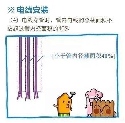 9张图让你读懂水电改造，让你从此告别装修小白，不再被坑！