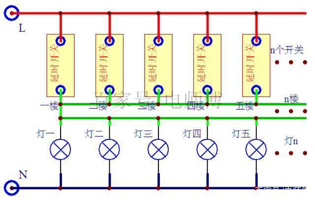 电工实操：单控双控多控延时开关控制灯的多种接法，要几个接几个