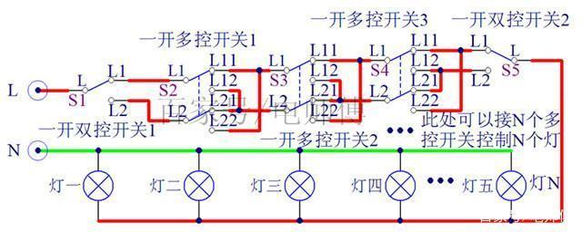 电工实操：单控双控多控延时开关控制灯的多种接法，要几个接几个