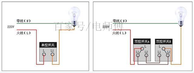 电工实操：单控双控多控延时开关控制灯的多种接法，要几个接几个