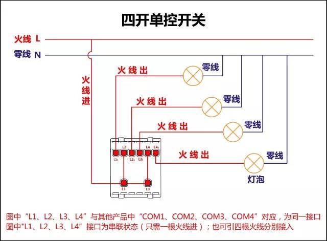 电工必备-单控 双控 三控 四控 开关的接线，学会不求人！