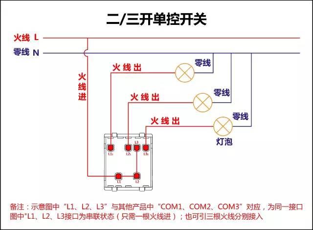 电工必备-单控 双控 三控 四控 开关的接线，学会不求人！