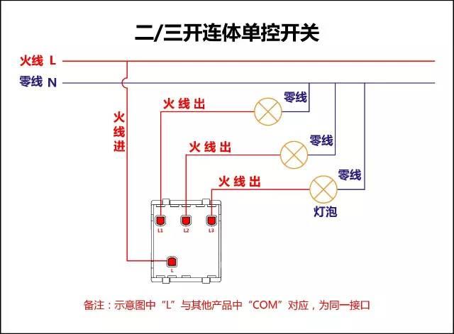 电工必备-单控 双控 三控 四控 开关的接线，学会不求人！