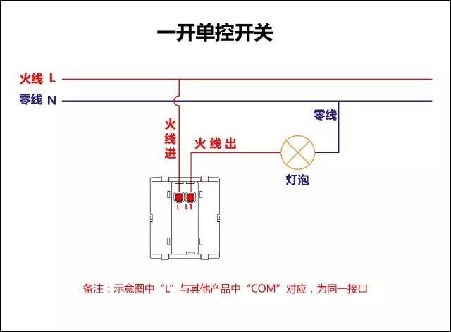 电工必备-单控 双控 三控 四控 开关的接线，学会不求人！