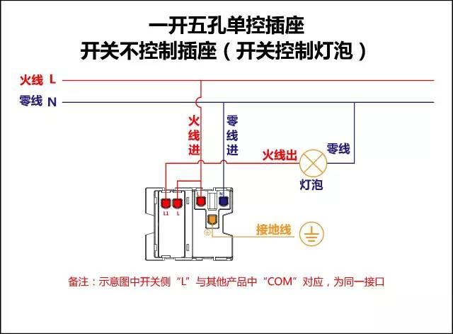 电工必备-单控 双控 三控 四控 开关的接线，学会不求人！