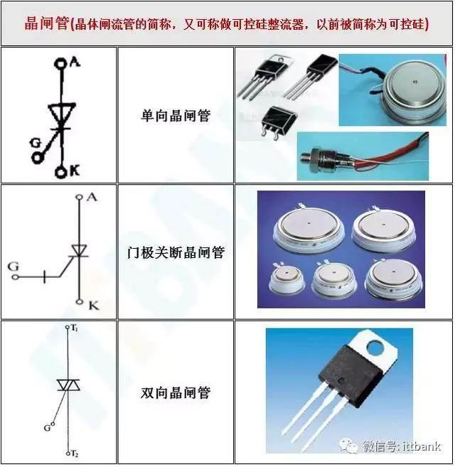 干货来了-史上最全电子元器件实物外形图 电路符号