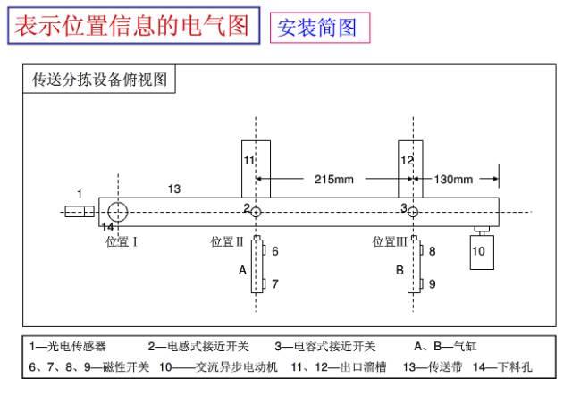 如何看懂电气图纸？老师傅手把手教你学习电气图纸，新手必看