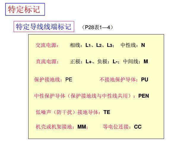 如何看懂电气图纸？老师傅手把手教你学习电气图纸，新手必看