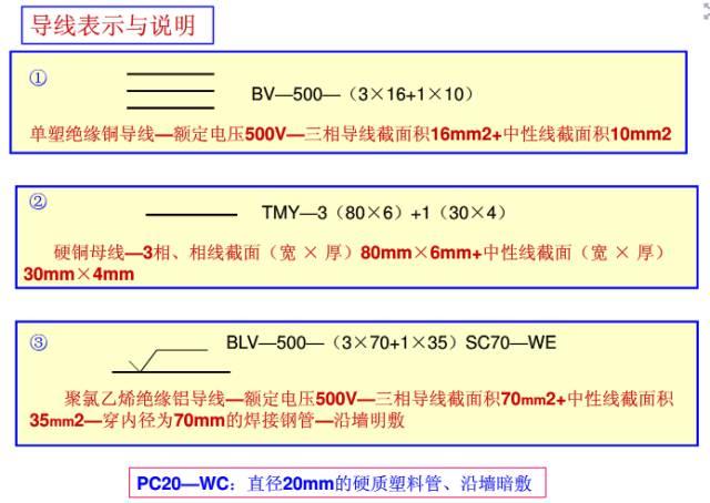 如何看懂电气图纸？老师傅手把手教你学习电气图纸，新手必看