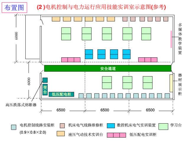 如何看懂电气图纸？老师傅手把手教你学习电气图纸，新手必看