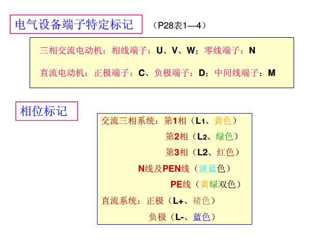 如何看懂电气图纸？老师傅手把手教你学习电气图纸，新手必看