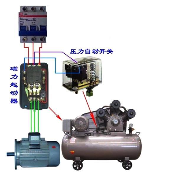 电工基础——电动机控制电路图