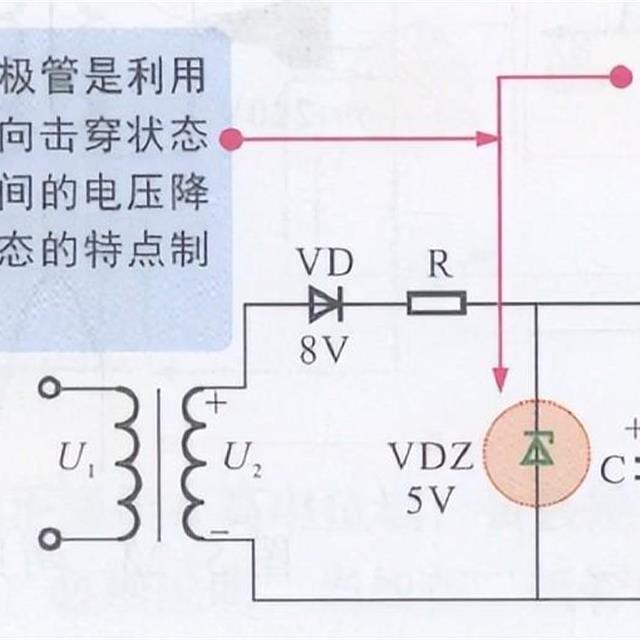 二极管的整流与稳压功能图解
