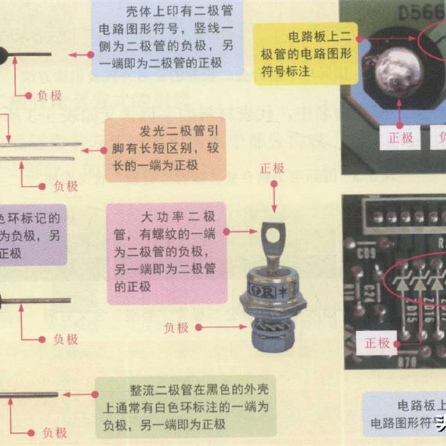 二极管引脚极性识别及特性知识
