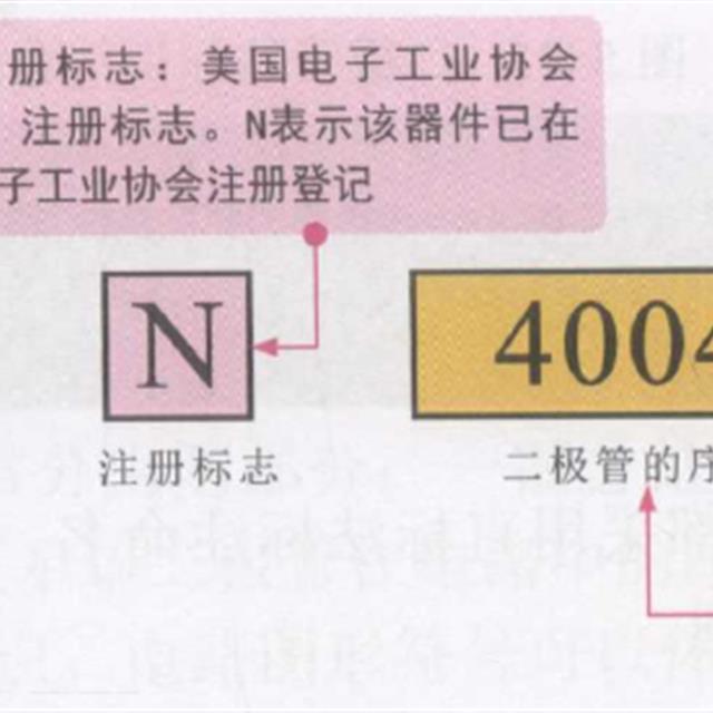 二极管的识别知识