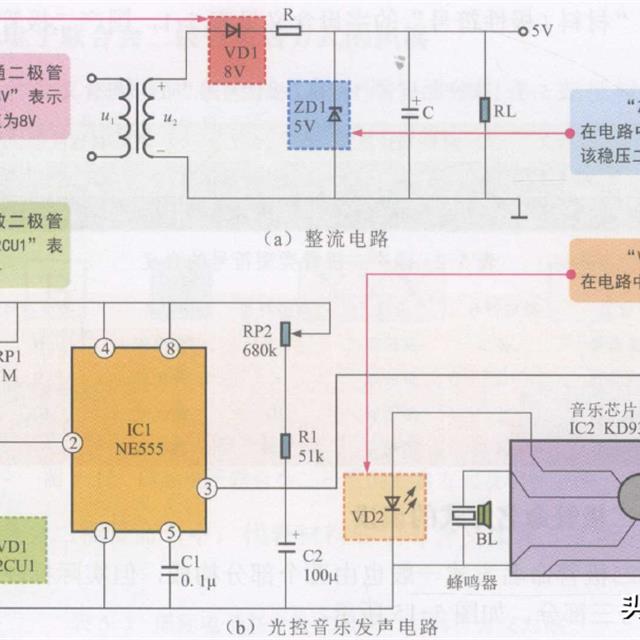二极管的识别知识
