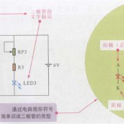二极管的识别知识