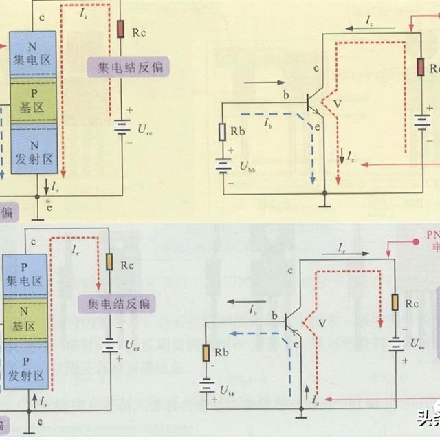 三极管的电流放大与开关作用图解