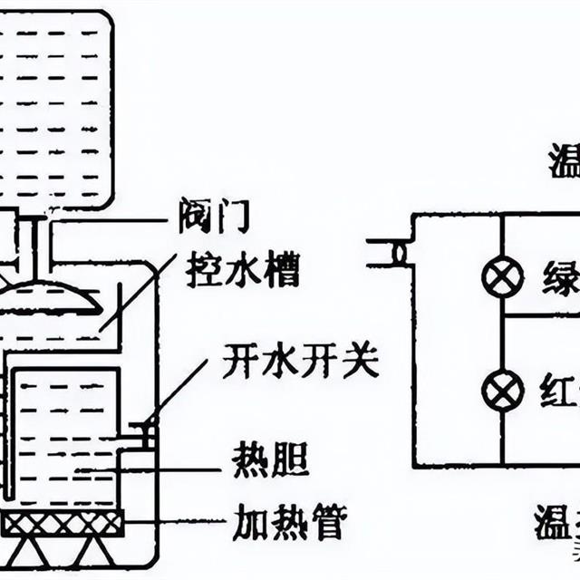 几种常见小家电故障检修方法