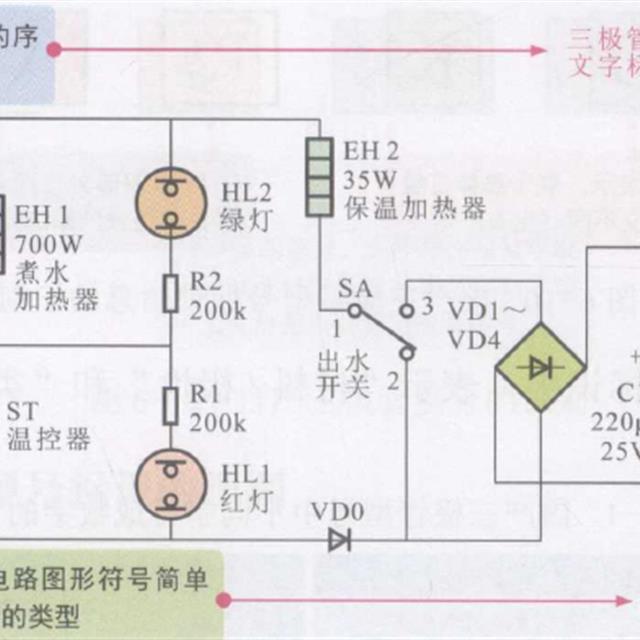 三极管的电路标识及引脚极性识别知识