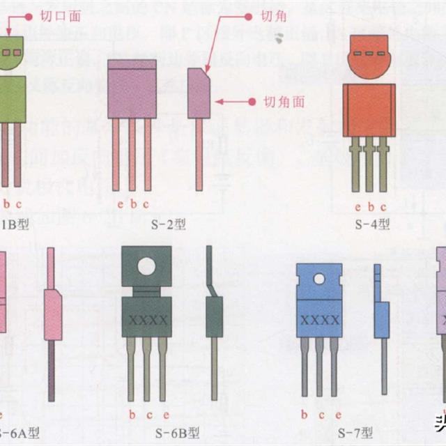 三极管的电路标识及引脚极性识别知识