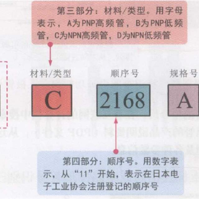 三极管的电路标识及引脚极性识别知识