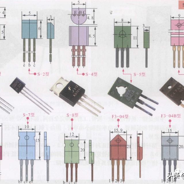 三极管的分类基本知识