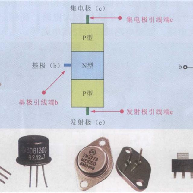 三极管的分类基本知识