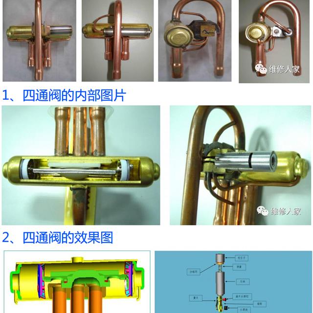 空调四通换向阀原理及检修图解