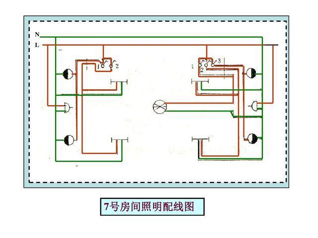 电气识图与电气符号之建筑动力和照明工程图