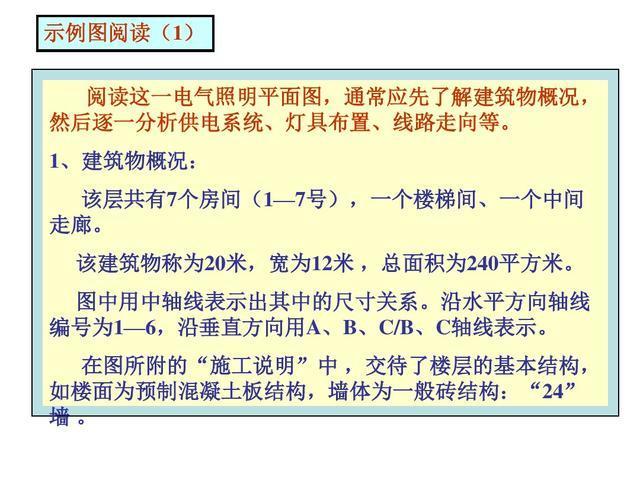 电气识图与电气符号之建筑动力和照明工程图