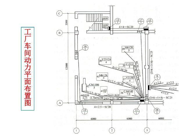 电气识图与电气符号之建筑动力和照明工程图