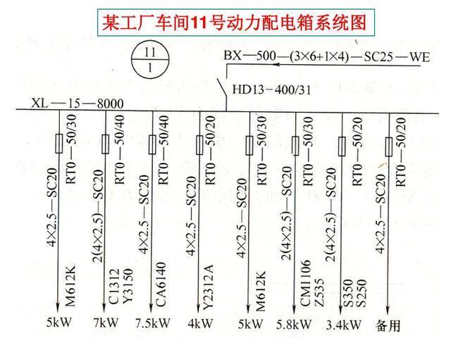 电气识图与电气符号之建筑动力和照明工程图