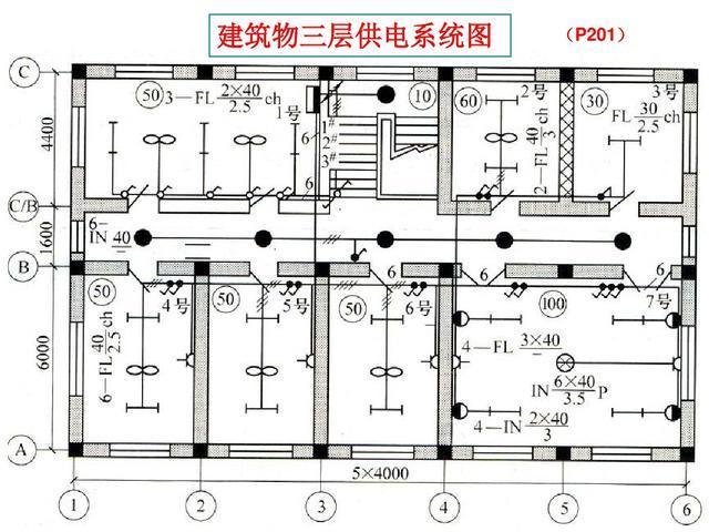 电气识图与电气符号之建筑动力和照明工程图